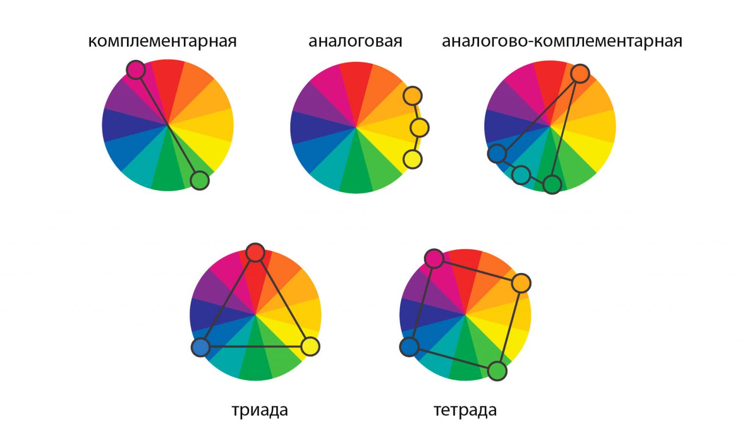 Ари дух цветения цветовые схемы